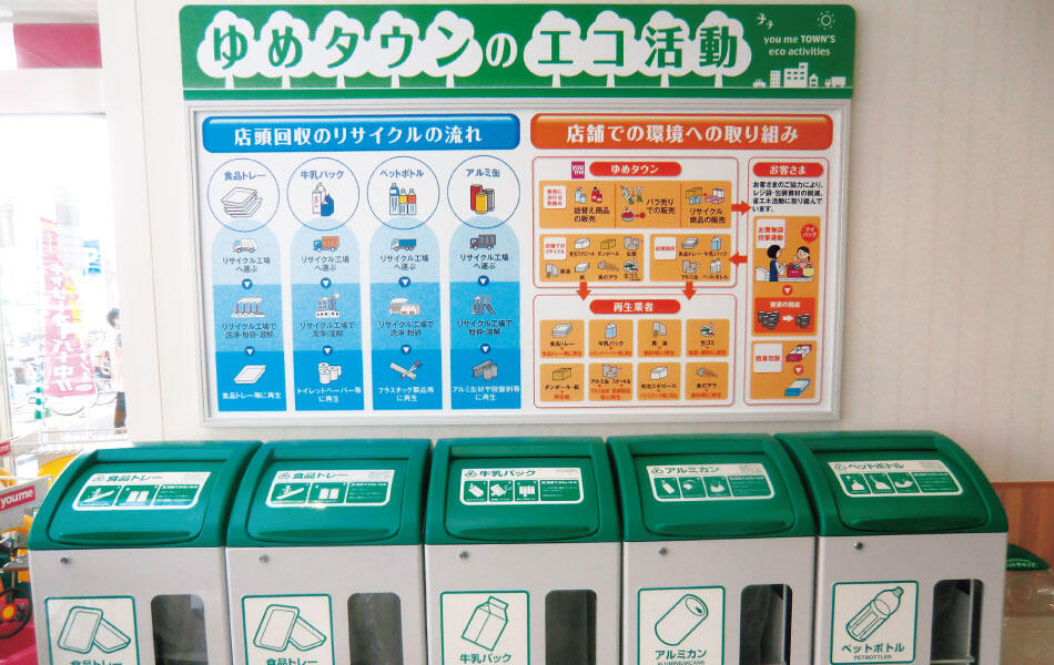店頭回収で循環型社会をつくる