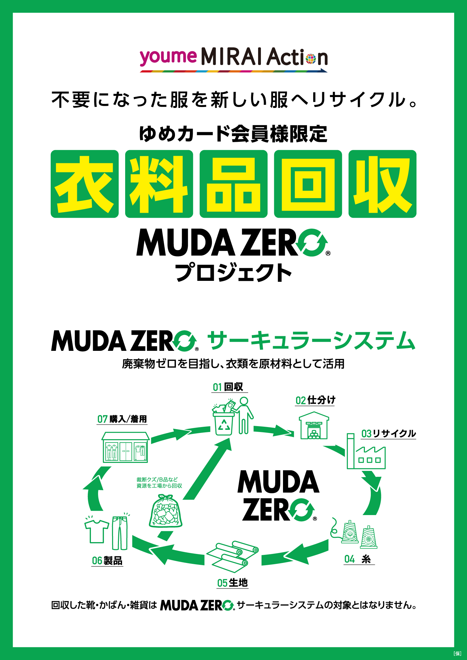 服のリサイクル「MUDA ZERO」プロジェクト