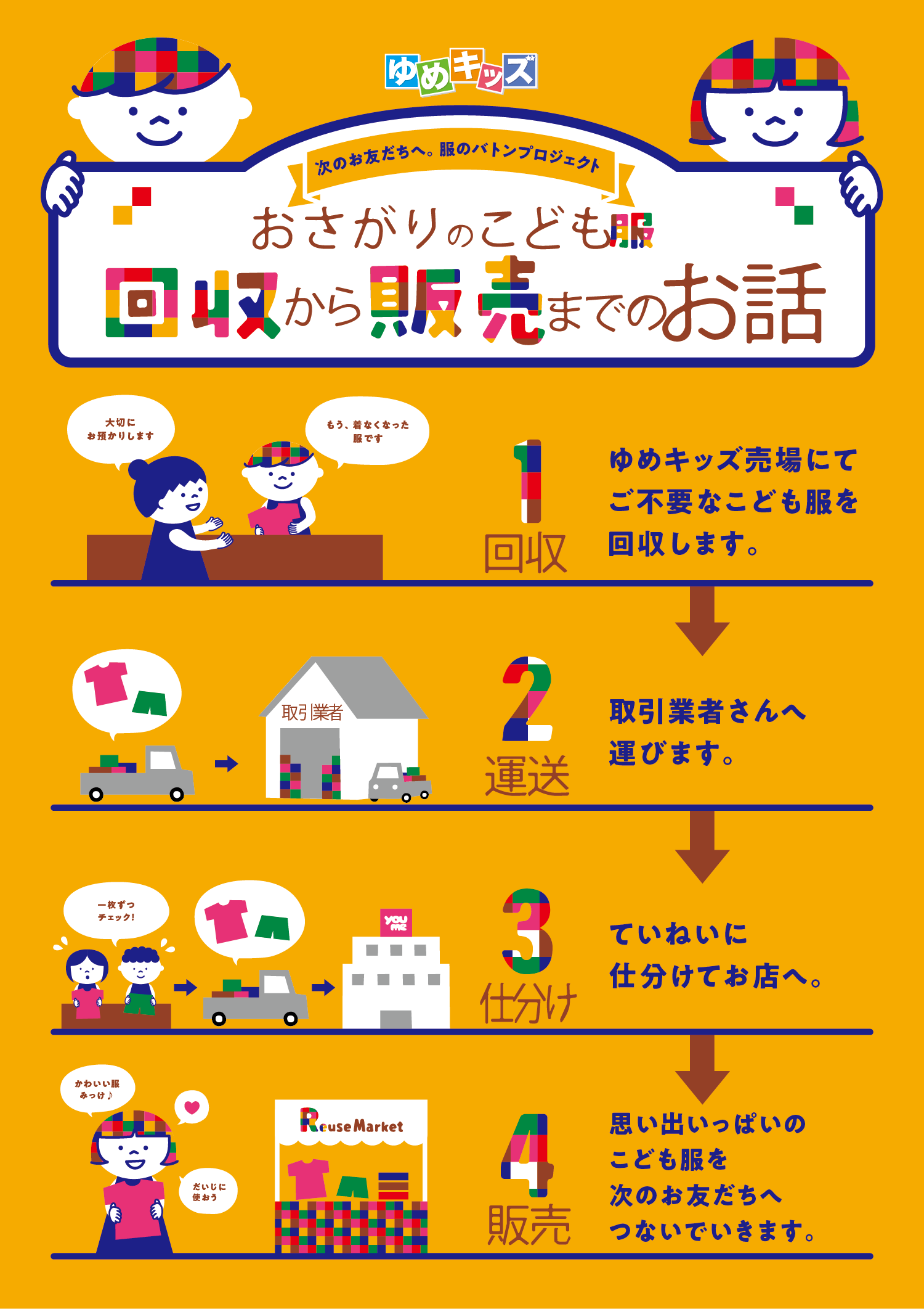 「こども服 Reuse Market」